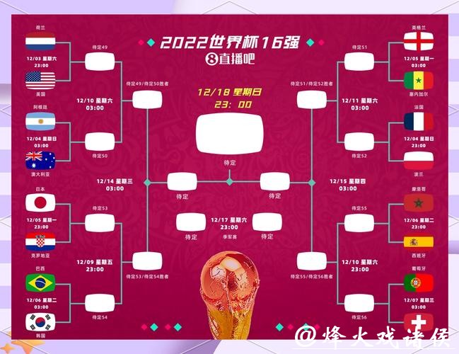 世界杯滚球热点比赛的分析与预测方法 世界杯滚球热点比赛的分析与预测方法
