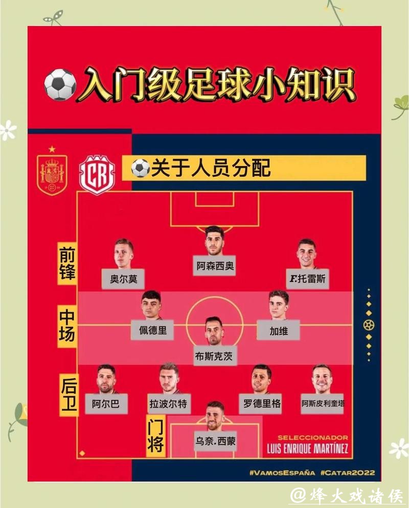 世界杯外围买球如何科学管理资金